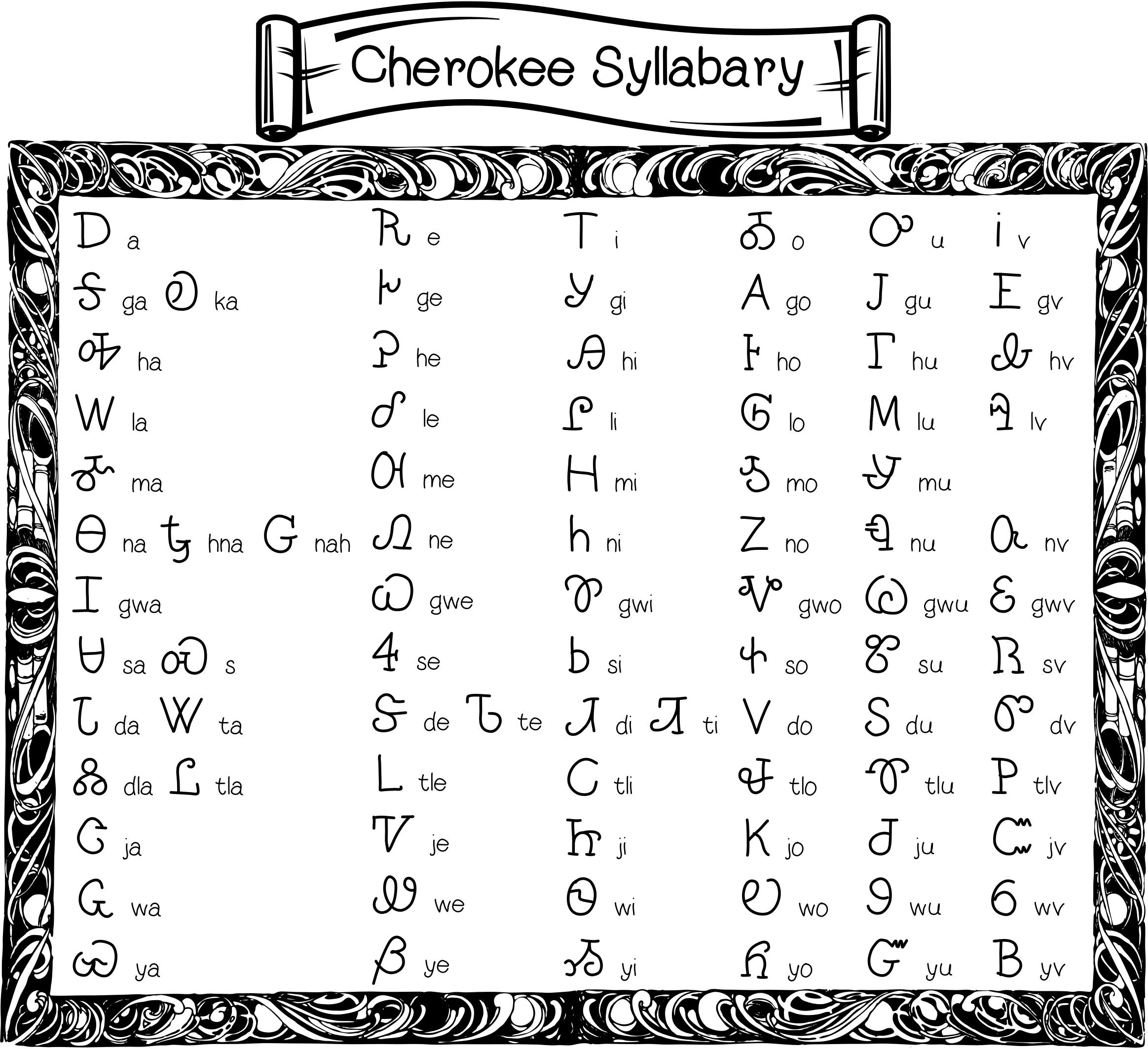 The Syllabary Cherokee Lessons